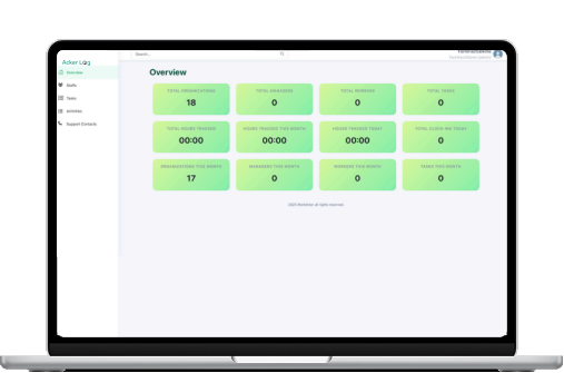 Dashboard on Laptop